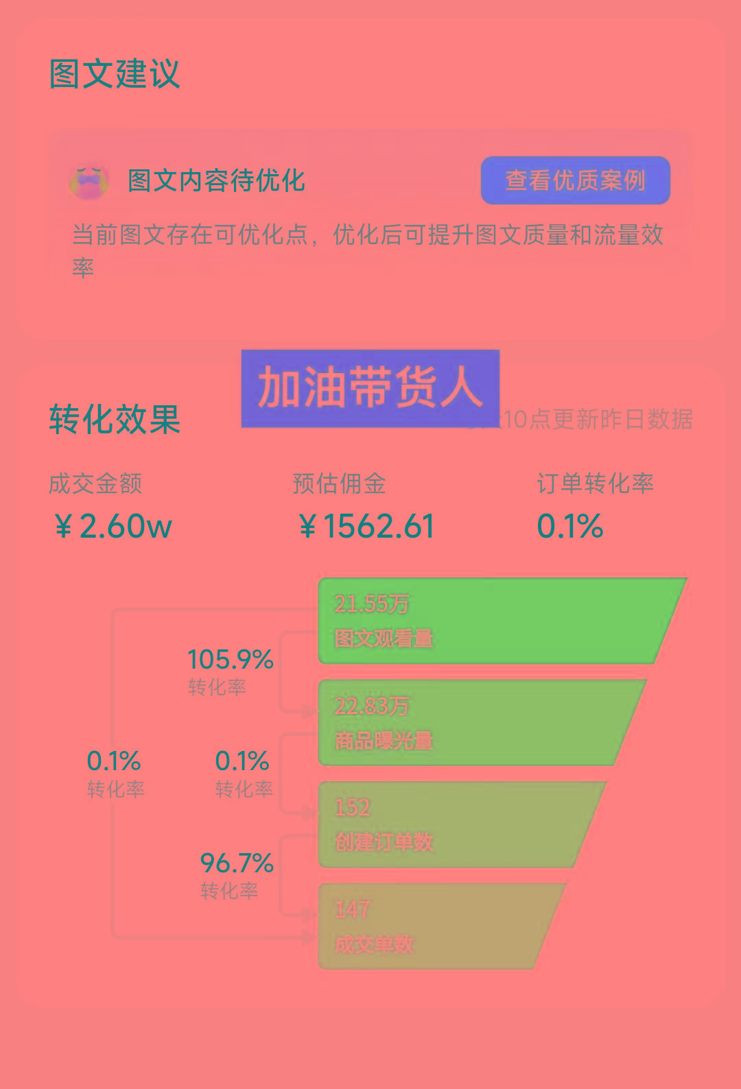 图片[1]-2024图文带货新趋势：从零到日入500+ 只需三天，破播放技术大揭秘！-小艾项目网