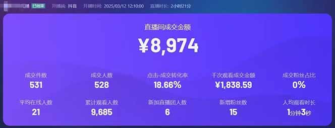 图片[2]-靠不露脸读稿子直播，日入5000+，普通人直播带货的新风口，抖音破价直...-小艾项目网