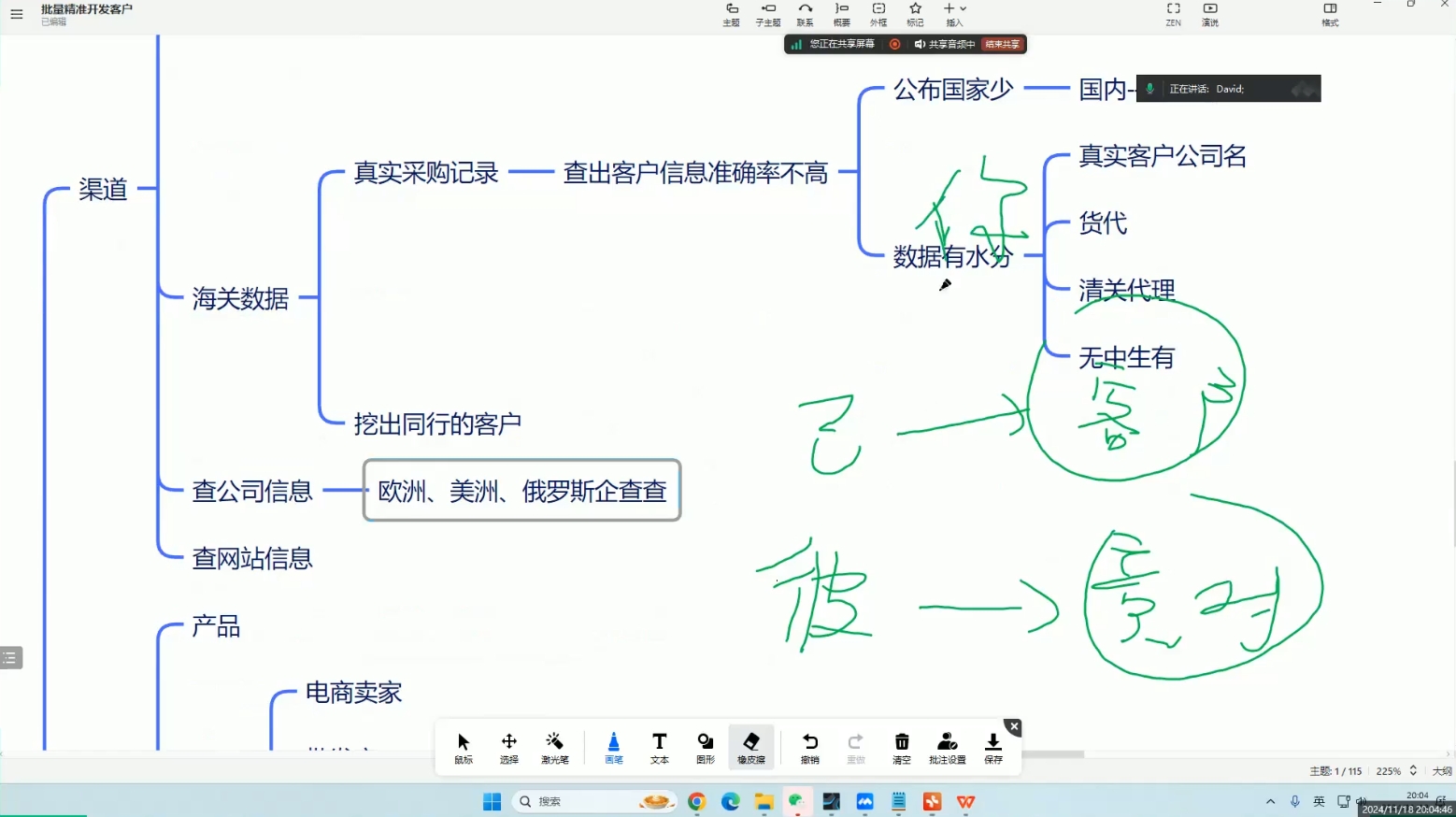 大卫·AI闪电做外贸训练营(更新11月)-小艾项目网