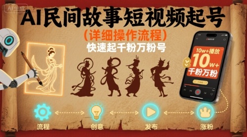 AI民间故事短视频起号，详细操作流程，快速起千粉万粉号-小艾项目网