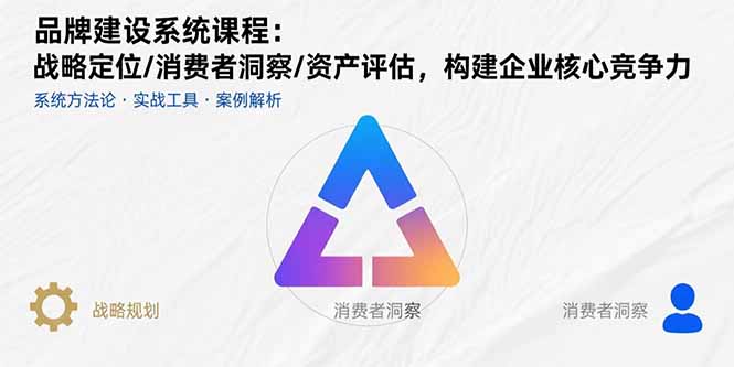 品牌建设系统课程：战略定位/消费者洞察/资产评估，构建企业核心竞争力-小艾项目网