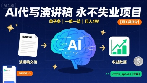 AI代写演讲稿,永不失业项目,单子多,一单一结,月入1W【附工具指令】