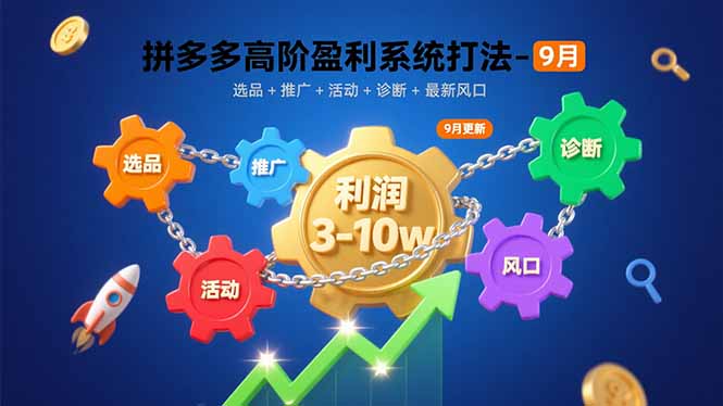 拼多多高阶盈利系统打法-9月：选品+推广+活动+诊断+最新风口，月利润3-10w-小艾项目网