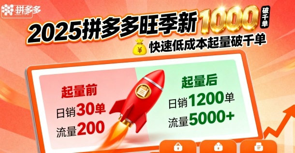 2025拼多多旺季新老店铺——快速低成本起量破千单-小艾项目网