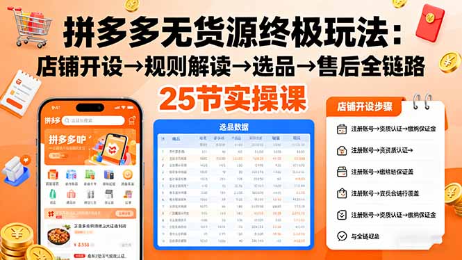 拼多多无货源终极玩法：店铺开设→规则解读→选品→售后全链路,25节实操课-小艾项目网
