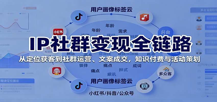 IP社群变现全链路，从定位获客到社群运营、文案成交，知识付费与活动策划-小艾项目网