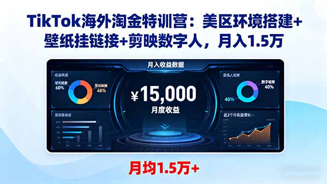 TikTok海外淘金特训营：美区环境搭建+壁纸挂链接+剪映数字人，月入1.5万-小艾项目网