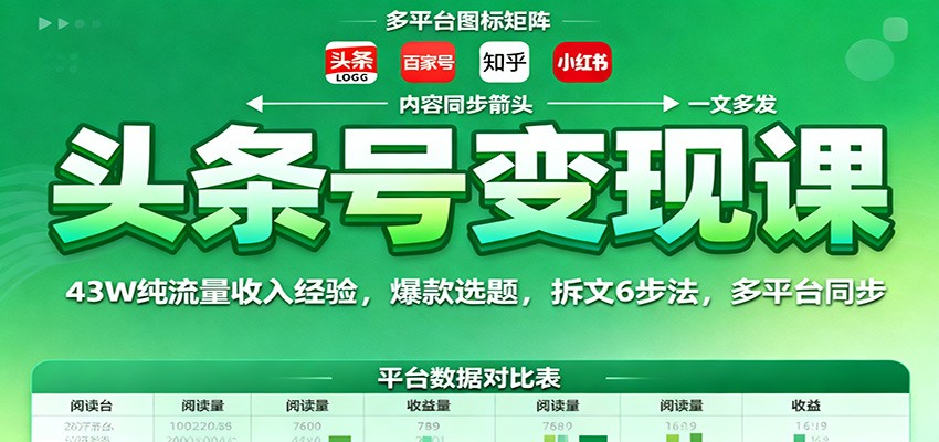 头条号变现课：43W纯流量收入经验，爆款选题，拆文6步法，多平台同步-小艾项目网