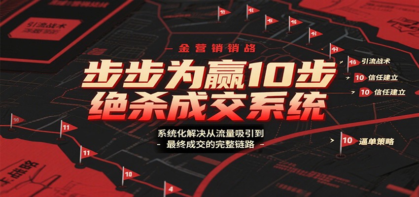 步步为赢10步绝杀成交系统，系统化解决从流量吸引到最终成交的完整链路-小艾项目网