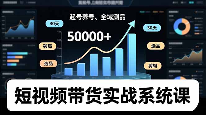 短视频带货实战系统课，起号养号、选品剪辑、全域测品，新手30天破局月佣金50000+-小艾项目网