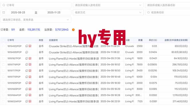 图片[1]-【推荐】三款游戏自动挖金项目，日入千元，永不失业的副业！-小艾项目网