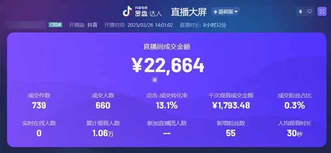 图片[1]-靠不露脸读稿子直播，日入5000+，普通人直播带货的新风口，抖音破价直...-小艾项目网
