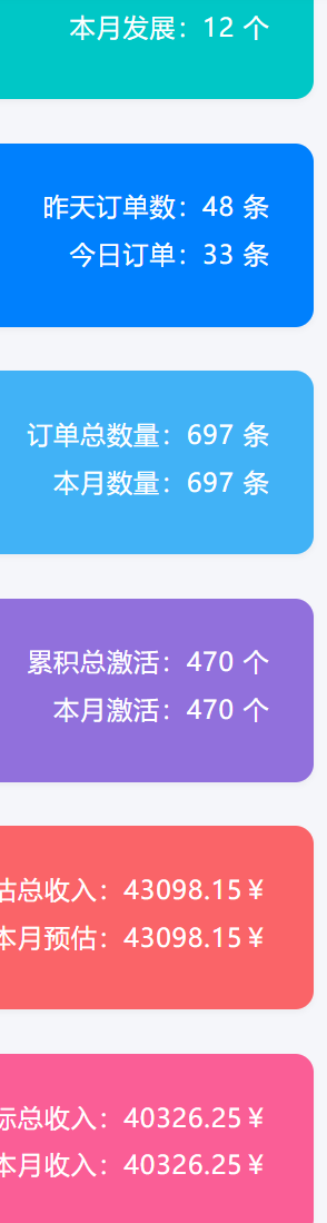 小红书自动引流变现 单天单电脑收益3000+  小白可上手-小艾项目网