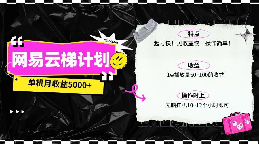 (10063期)最新网易云梯计划网页版，单机月收益5000+！可放大操作-小艾项目网