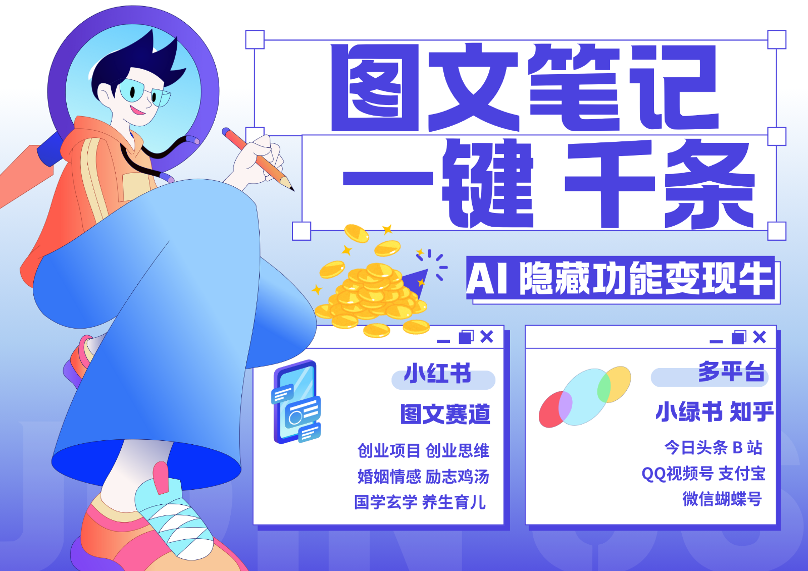 1键生成数千条图文 创业国学 秒生笔记 小红书小绿书图文 轻松引流 变现30000+-小艾项目网