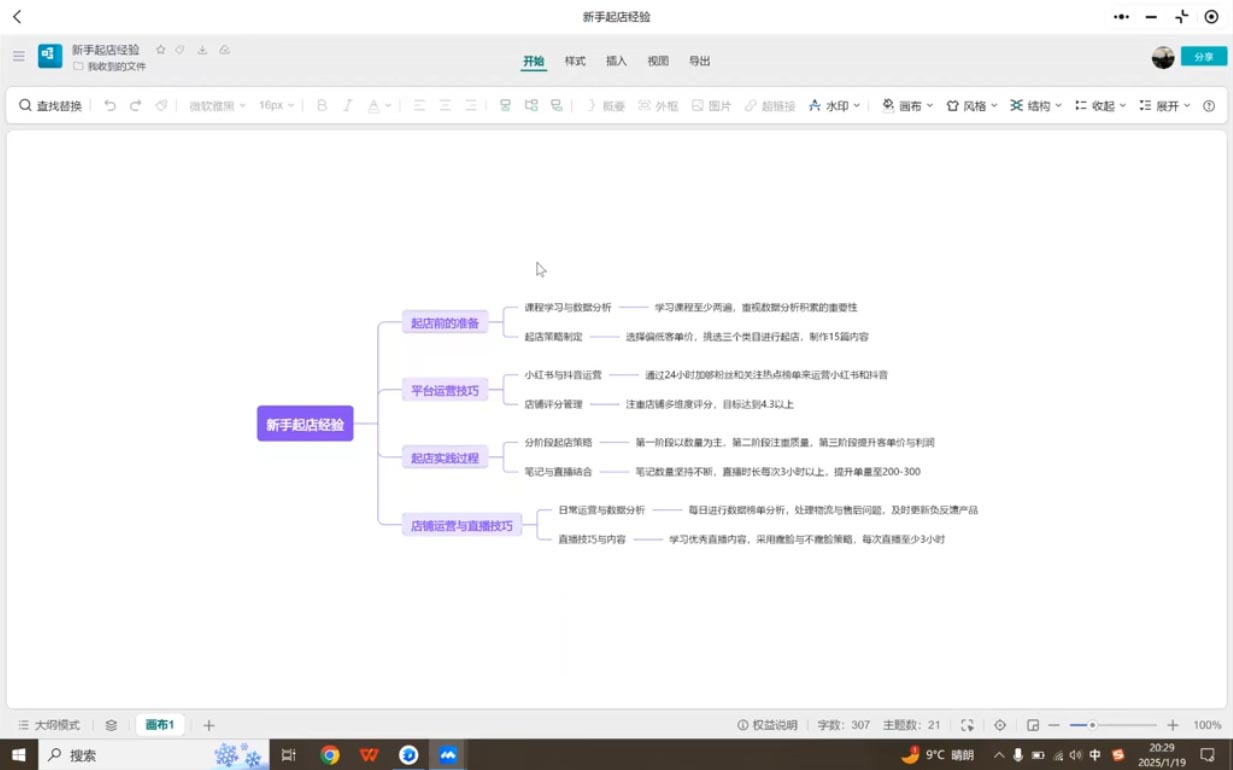 张宾·小红书笔记带货课(更新4月)-小艾项目网