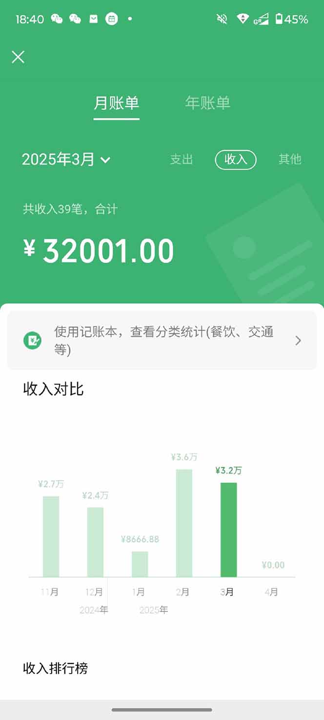 图片[5]-【2025年4月】知识付费镰刀训练营：单号年赚百万的超级IP孵化术-小艾项目网