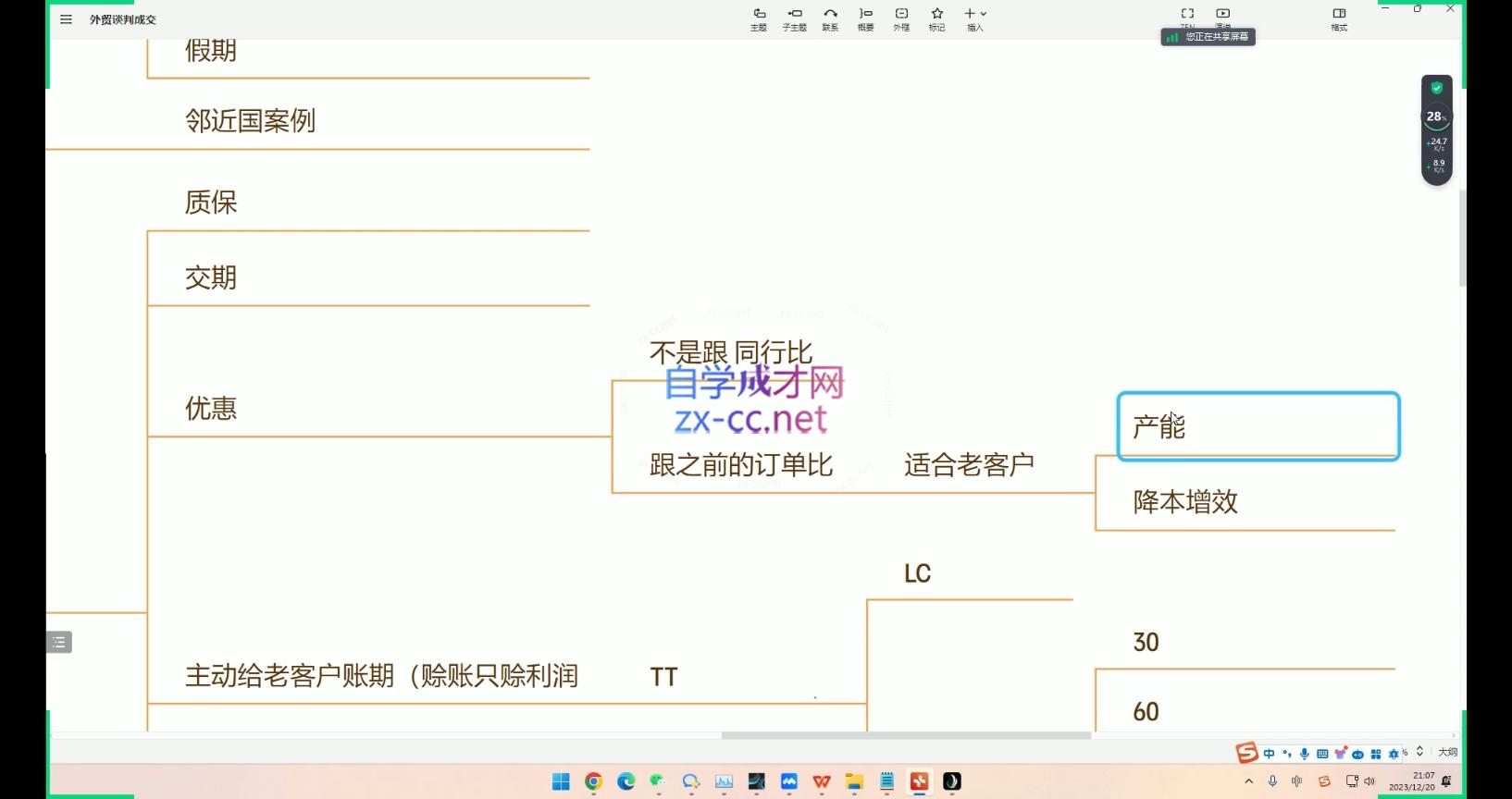 大卫·AI闪电做外贸训练营(更新10月)-小艾项目网