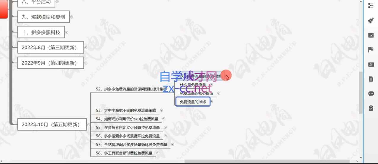 白凤电商·拼多多日销千单训练营(更新9月)-小艾项目网