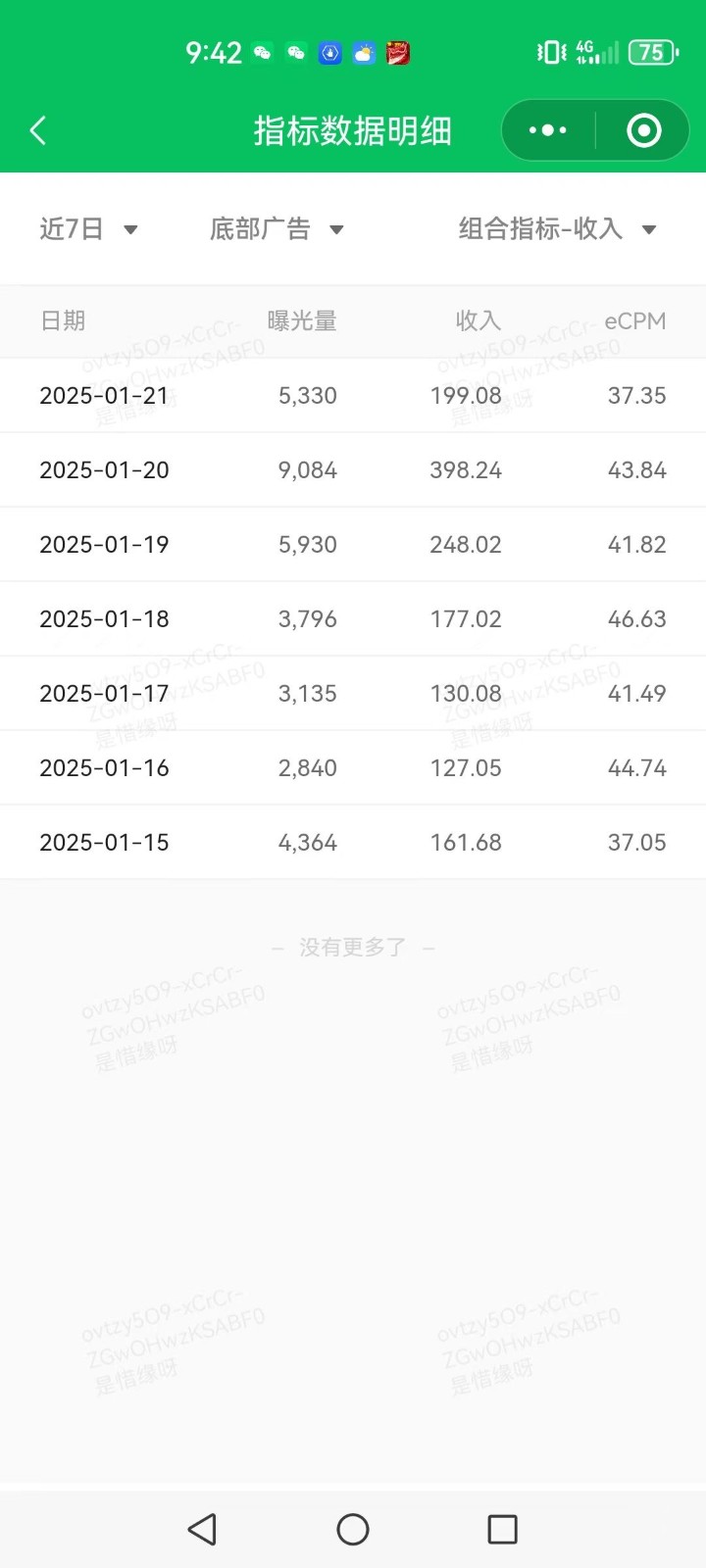 AI+公众号写情感短文，每天200+流量主收益，已稳定一年之久-小艾项目网