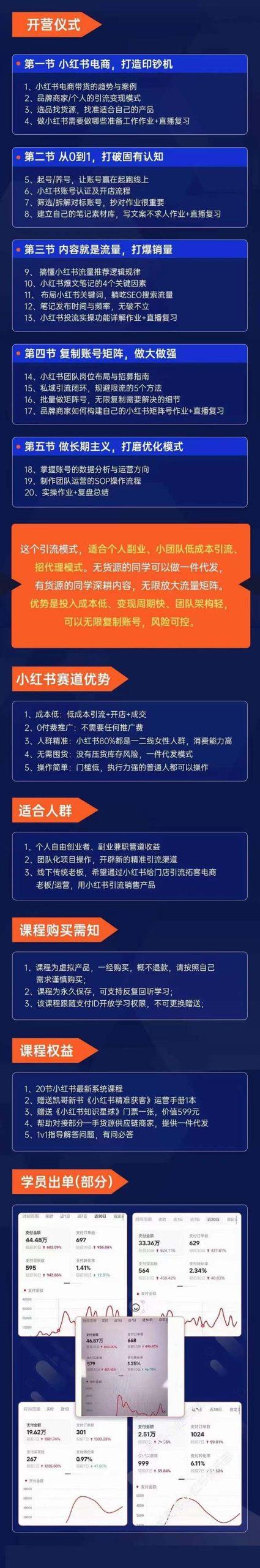 图片[1]-小红书-矩阵号获客特训营-第10期，小红书电商的带货课，引流变现新商机-小艾项目网