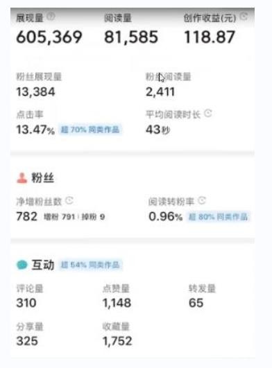 书冷门项目,操作简单,单号一天100+,有人一个月变现1w+!(软件+教程+玩法)-小艾项目网