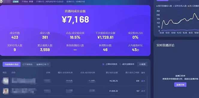 靠不露脸读稿子直播，日入5000+，普通人直播带货的新风口，抖音破价直...-小艾项目网