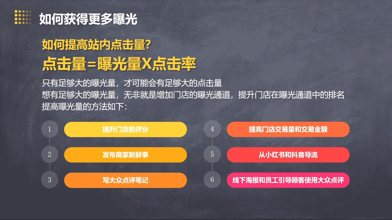 美团大众点评运营全攻略2025-小艾项目网