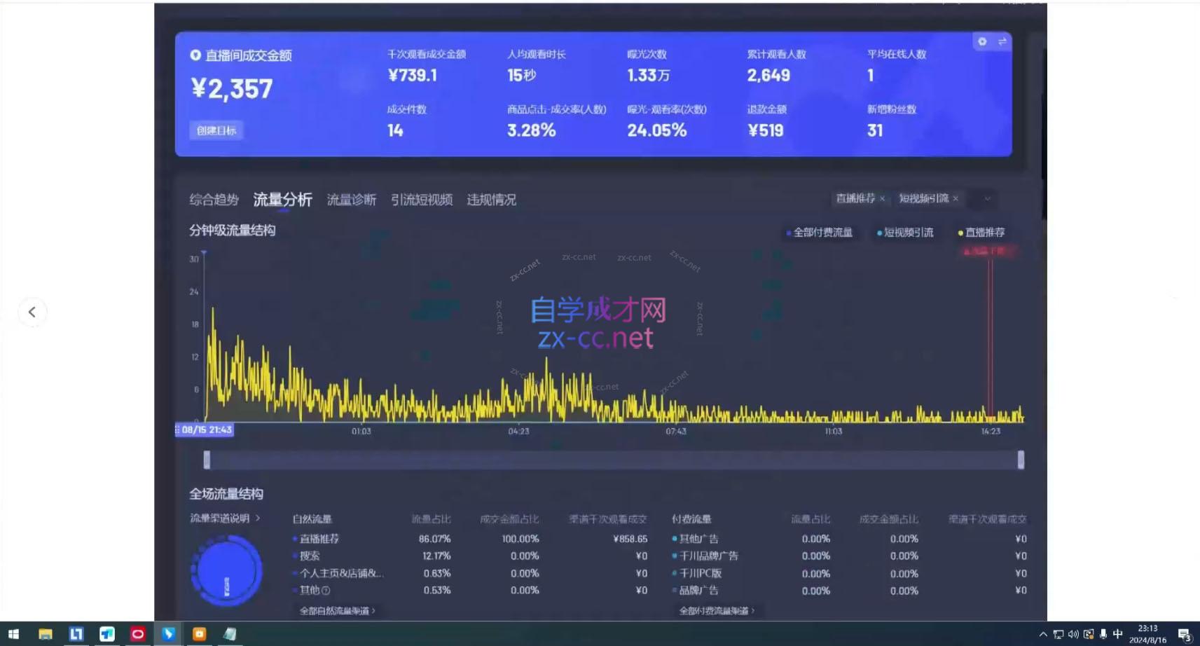 宝子哥·无人直播-非实时防风技术(更新5月)-小艾项目网