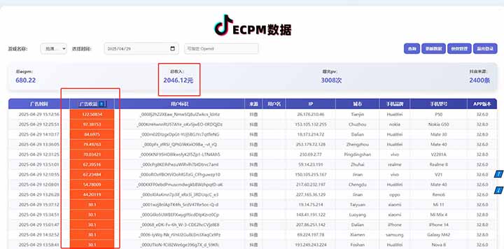 2025最新风口项目 抖音小游戏MCN 单人单日收益1500-2000+-小艾项目网