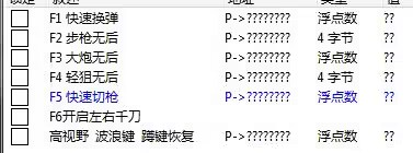 逆战PVP小功能CT-小艾项目网