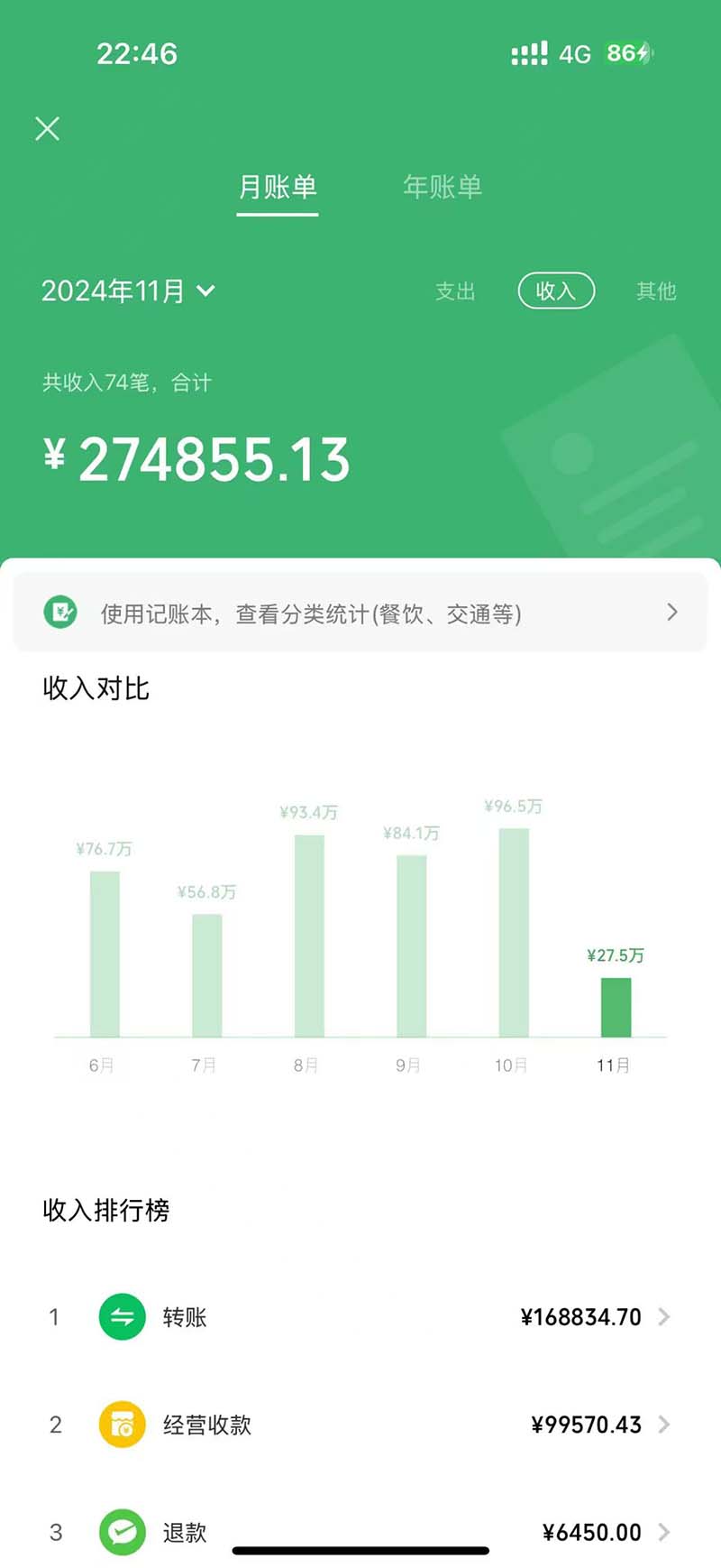 图片[1]-2024最后两个月如何通过”创业IP“卖项目年入”百万“,创业IP+最强引流...-小艾项目网