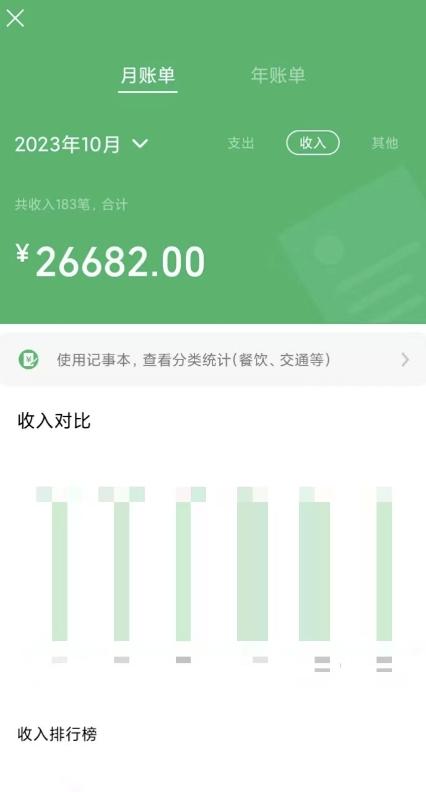 卖精仿手表,每天2小时,收入500+,小白也能轻松月入过万,保姆式教学!