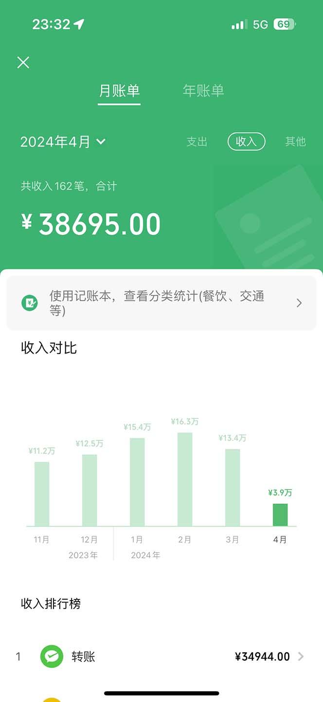 图片[1]-(9935期)做了四年的项目，里程积分兑换机票售卖，纯手机操作，小白兼职....-小艾项目网