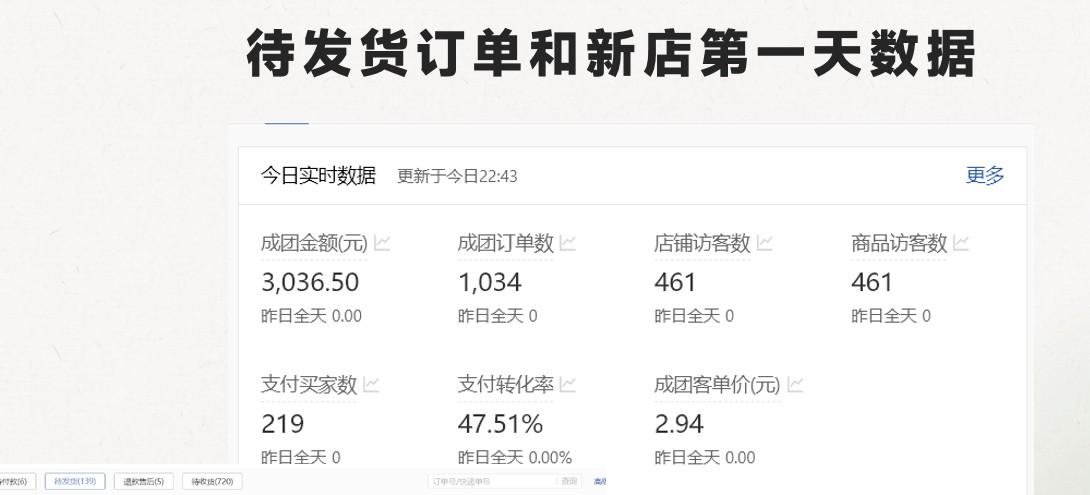 图片[2]-最新拼多多模式日入4K+两天销量过百单，无学费、 老运营代操作、小白福利，了解不吃亏-小艾项目网