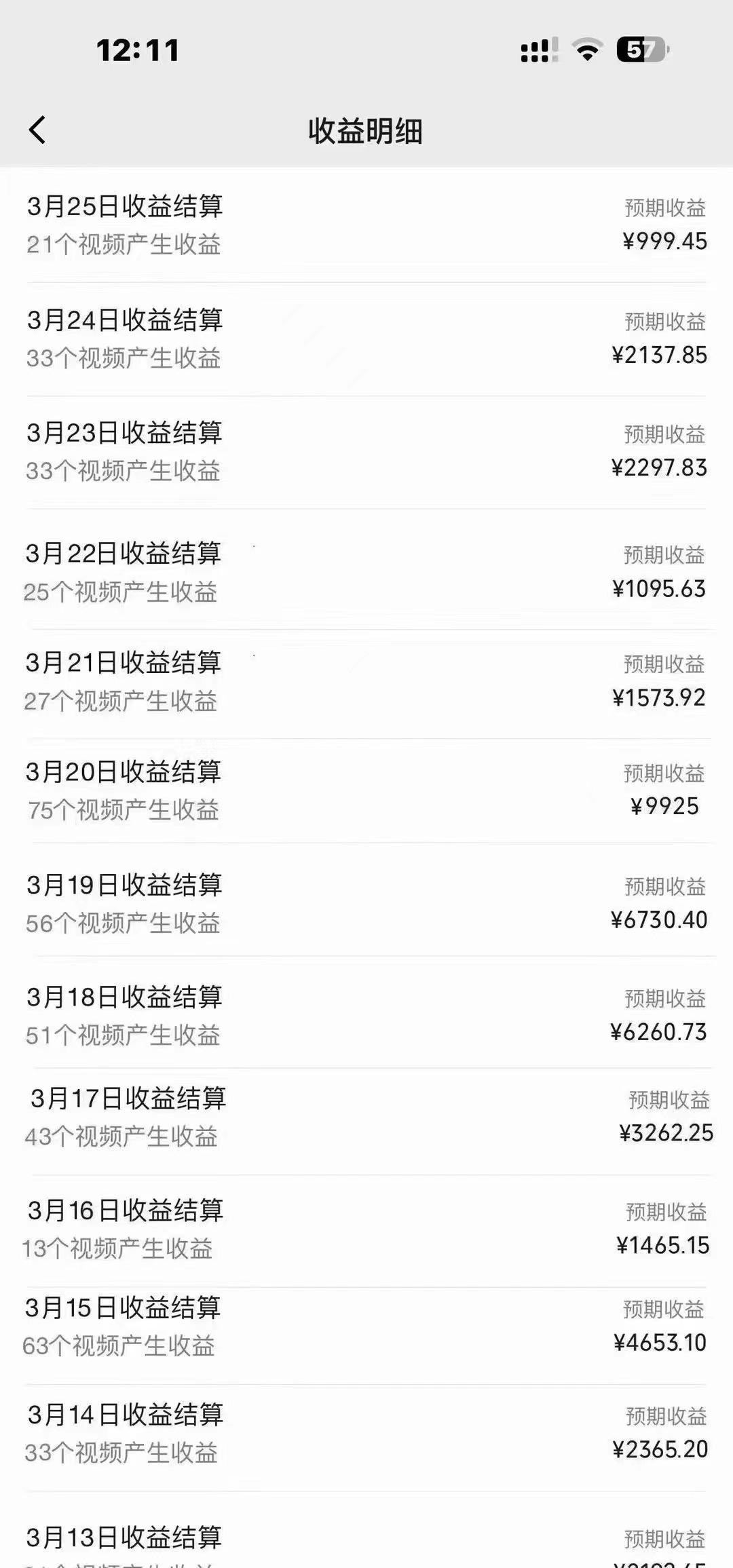 图片[1]-(9638期)单号日入1000+ 用一款软件轻松自动混剪批量生成原创视频 一键全网分发(...-小艾项目网