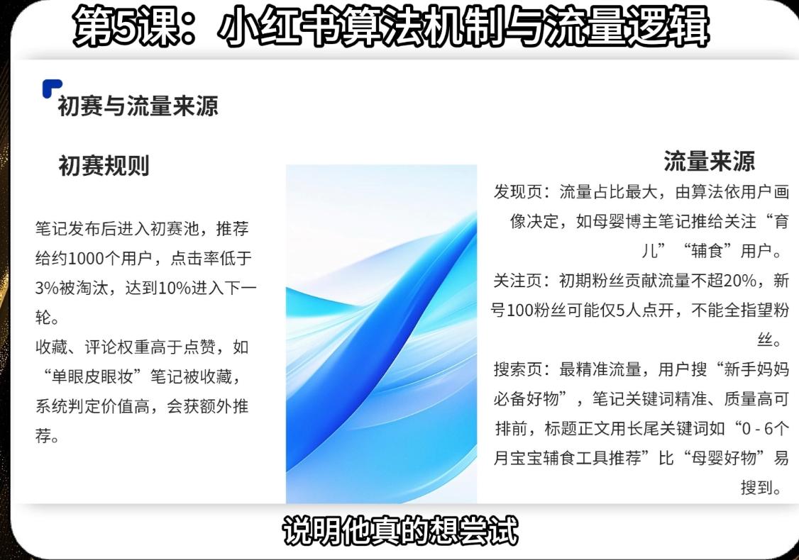 天诺老吴·2025小红书电商全链路运营-小艾项目网