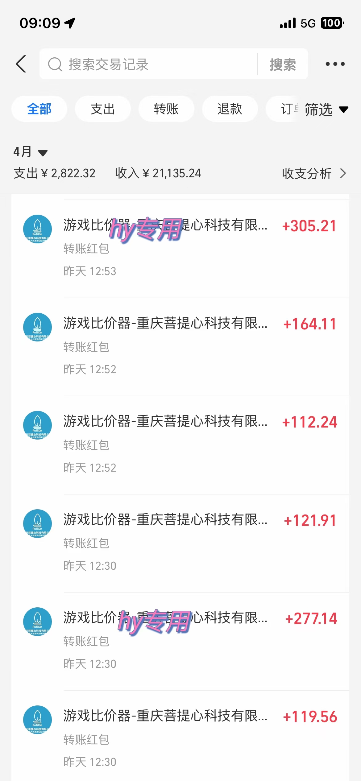 图片[1]-游戏全自动挂机搬砖，可多号操作，轻松日入1000+ 无脑操作-小艾项目网