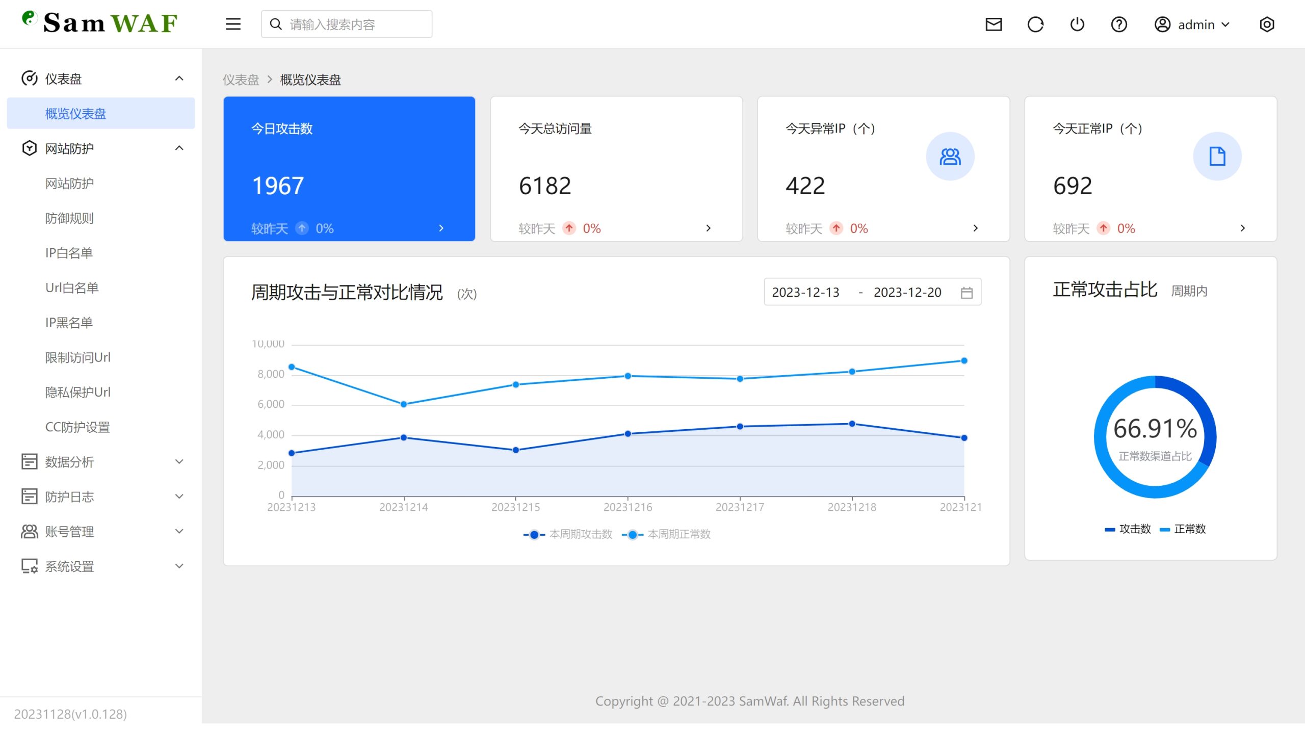 SamWaf 开源轻量级网站防火墙源码-小艾项目网